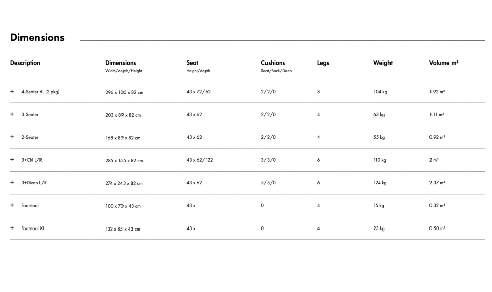 AGIR 4Diivan XL | Pehme mööbel | ZIPhome.ee изображение 2