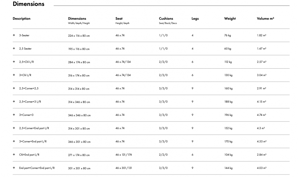 ARIA Nurgadiivan 3+Chl L/R | 100% kvaliteet ARIA Nurgadiivan 3+Chl L/R | Pehme mööbel | ZIPhome.ee pilt 2