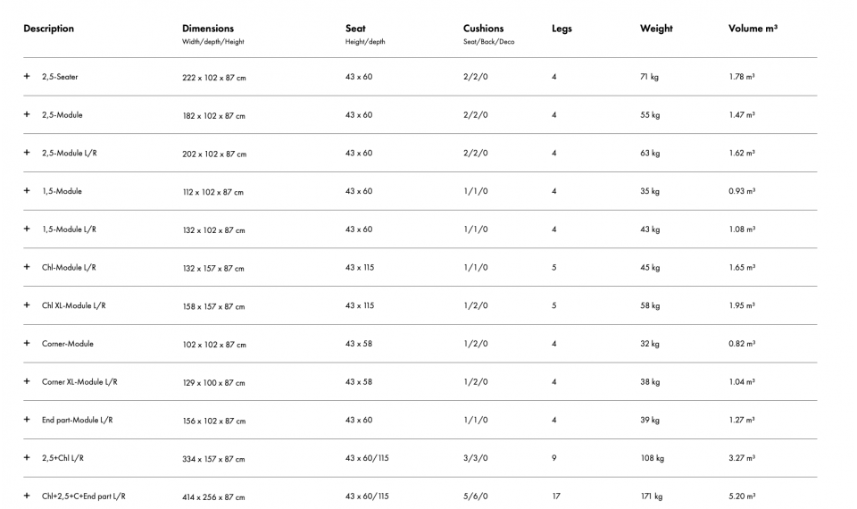 BIG BAND DAWN 2,5-chl L/R kulmasohva  | Soft furniture | ZIPhome.ee kuva 2