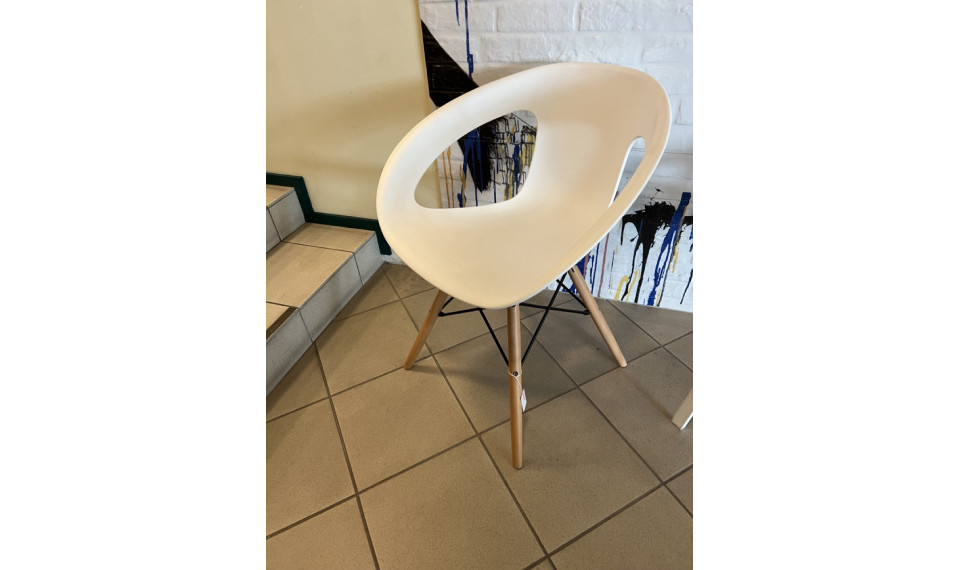 LUNO tool | SOODUSMÜÜK | ZIPhome.ee image 1