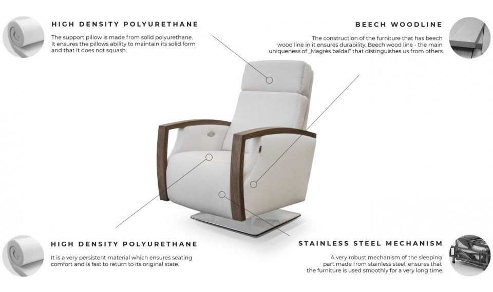 AMBER armchair automaatne | 100% Quality AMBER armchair automaatne | Armchairs | ZIPhome.ee image 6