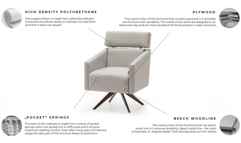 BIG armchair | 100% Quality BIG armchair | Armchairs | ZIPhome.ee image 6