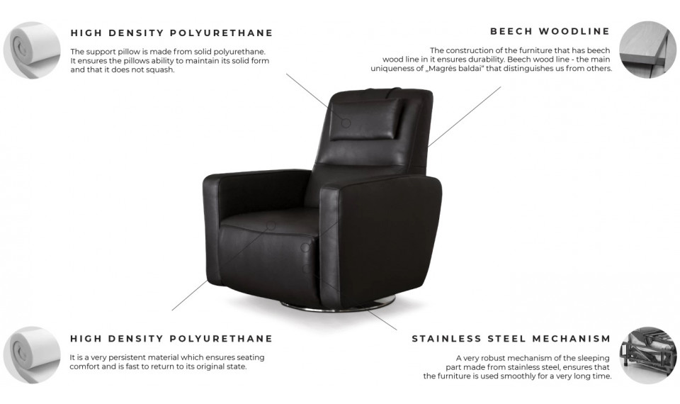 KING armchair meh. | 100% laatu KING armchair meh. | Nojatuolit | ZIPhome.ee kuva 7