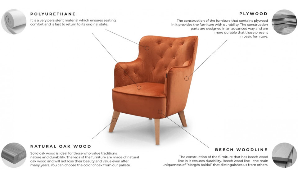 VIKTORIJA armchair | 100% Quality VIKTORIJA armchair | Armchairs | ZIPhome.ee image 6