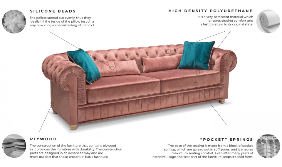 IMPERIJA sofa lounger | 100% Quality IMPERIJA sofa lounger | Armchairs | ZIPhome.ee image 7