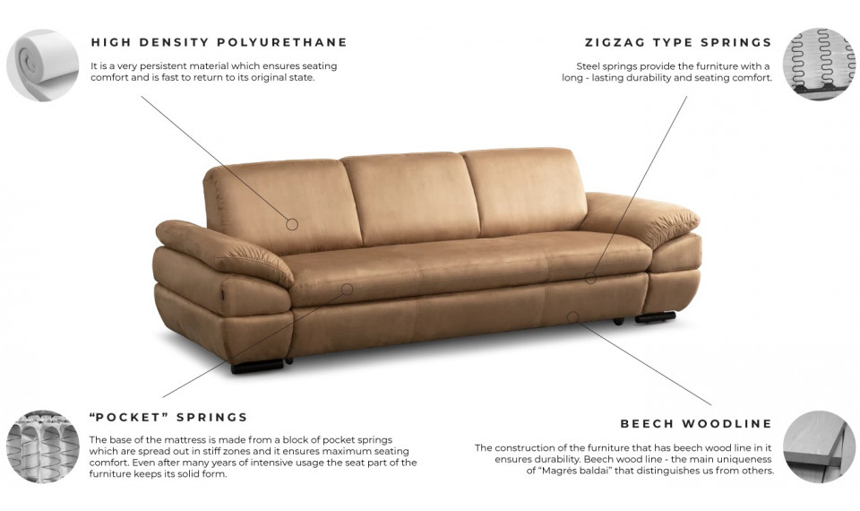 MAGRE 33 armchair | 100% Quality MAGRE 33 armchair | Armchairs | ZIPhome.ee image 3
