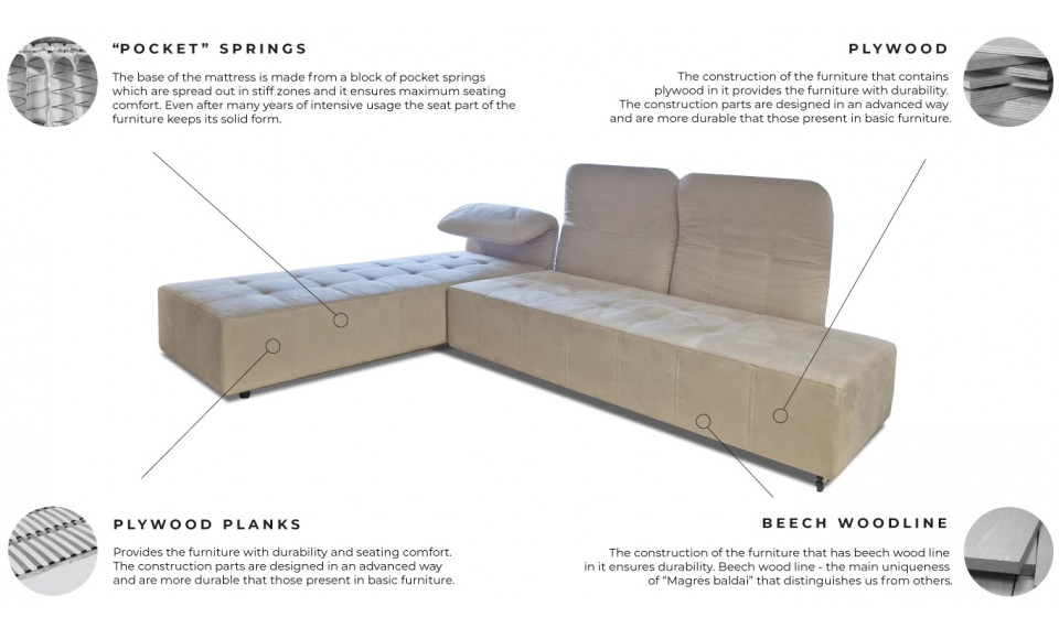 SMART MINI угловой диван | Мягкая мебель | ZIPhome.ee изображение 7