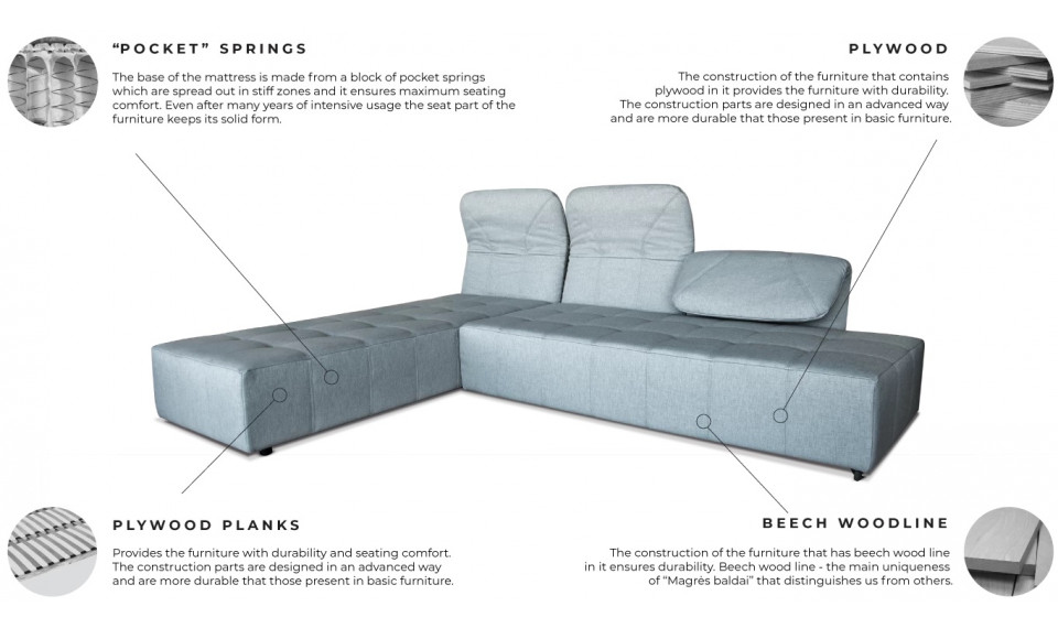 SMART MAX угловой диван-кровать | Мягкая мебель | ZIPhome.ee изображение 2