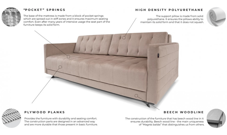 TITAN Диван-кровать | Мягкая мебель | ZIPhome.ee изображение 10