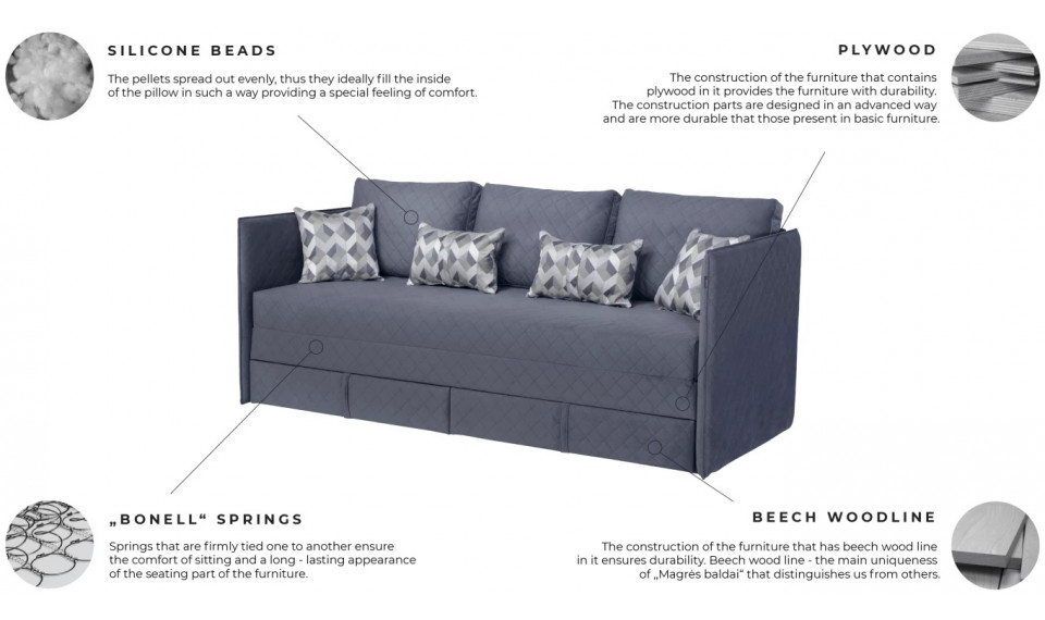 RIFAS Диван-кровать | Мягкая мебель | ZIPhome.ee изображение 7