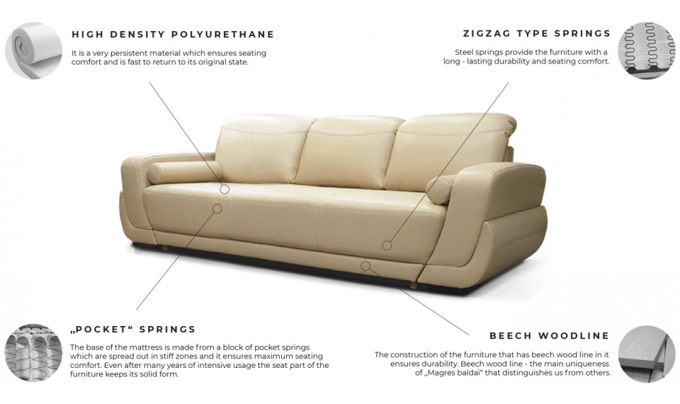 ATLANTIC diivanvoodi | Pehme mööbel | ZIPhome.ee pilt 6