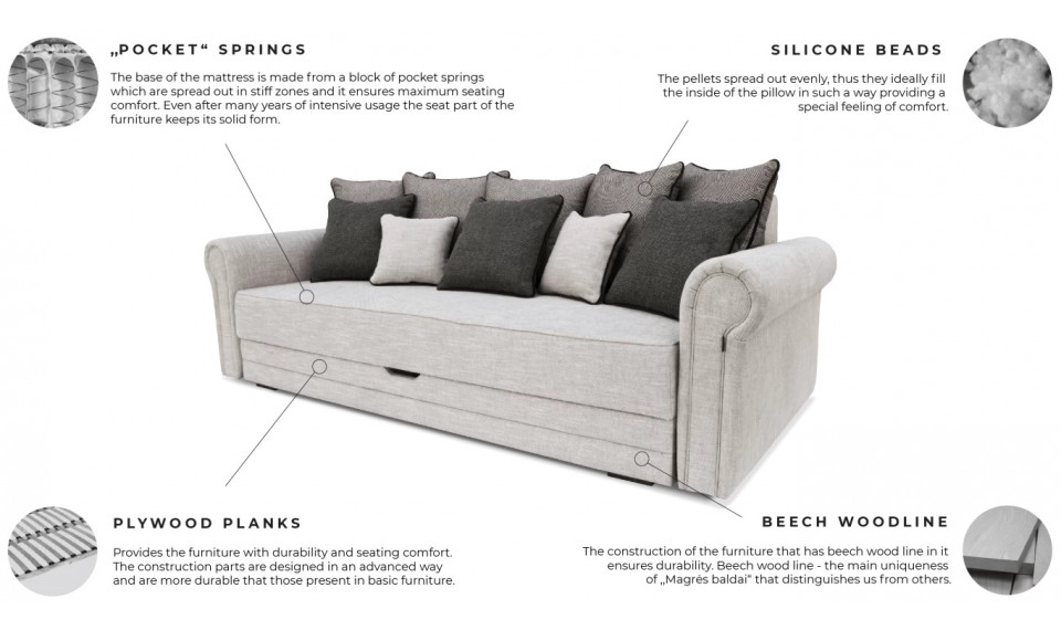 CLASSIC диван-кровать | Мягкая мебель | ZIPhome.ee изображение 7