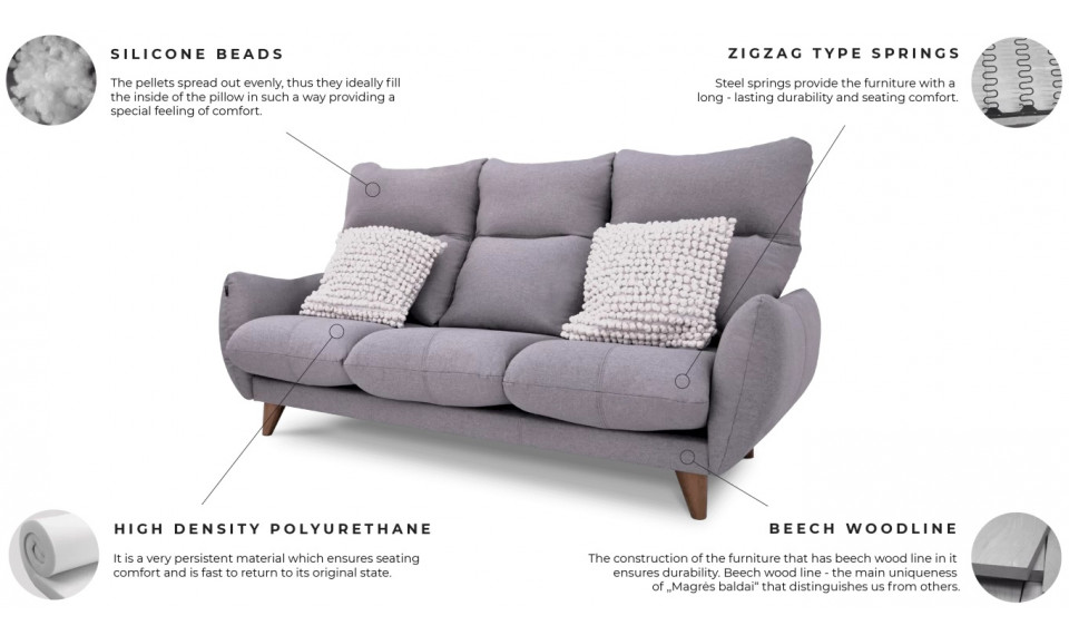 GRETA 3 diivan | Pehme mööbel | ZIPhome.ee pilt 7