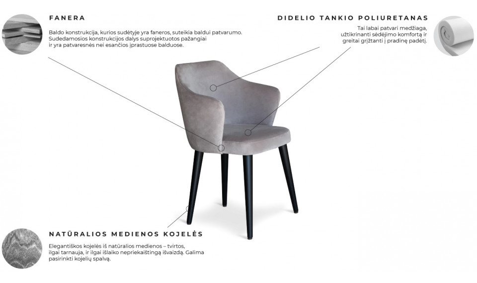 ROMA Диван | Мягкая мебель | ZIPhome.ee изображение 5