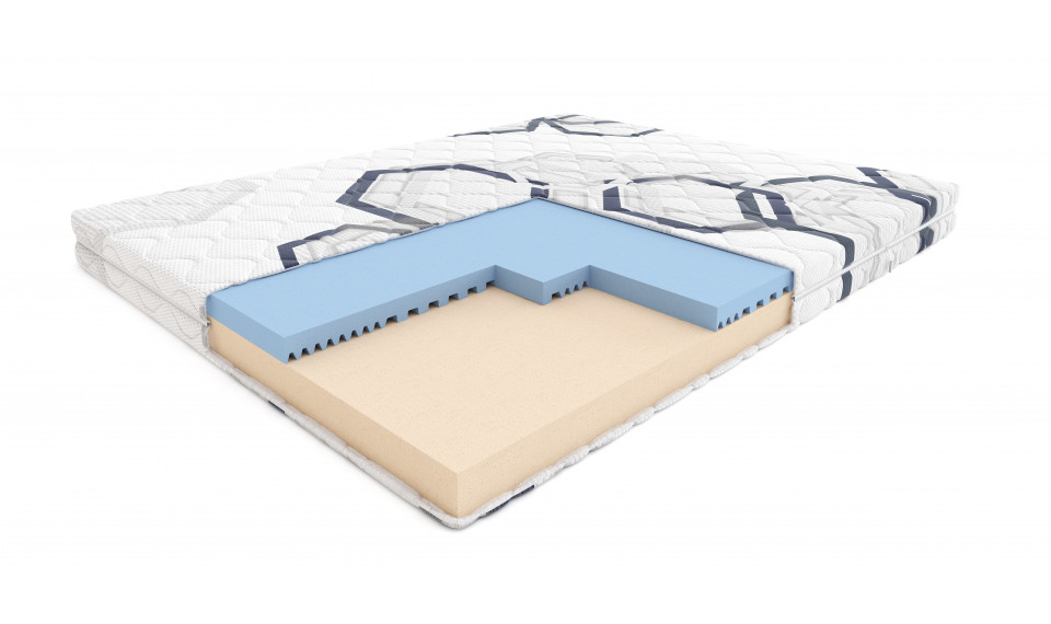 HILDING FAMILY FUNKY 80x200 матрас | Матрасы | ZIPhome.ee изображение 1
