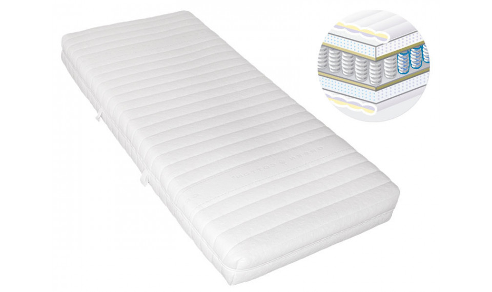 Mattress Relax Viva Premium toughness III | Madratsid | ZIPhome.ee pilt 1