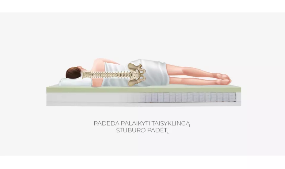 RELAX VISCO 90x200 madrats | Madratsid Magres | ZIPhome.ee pilt 4