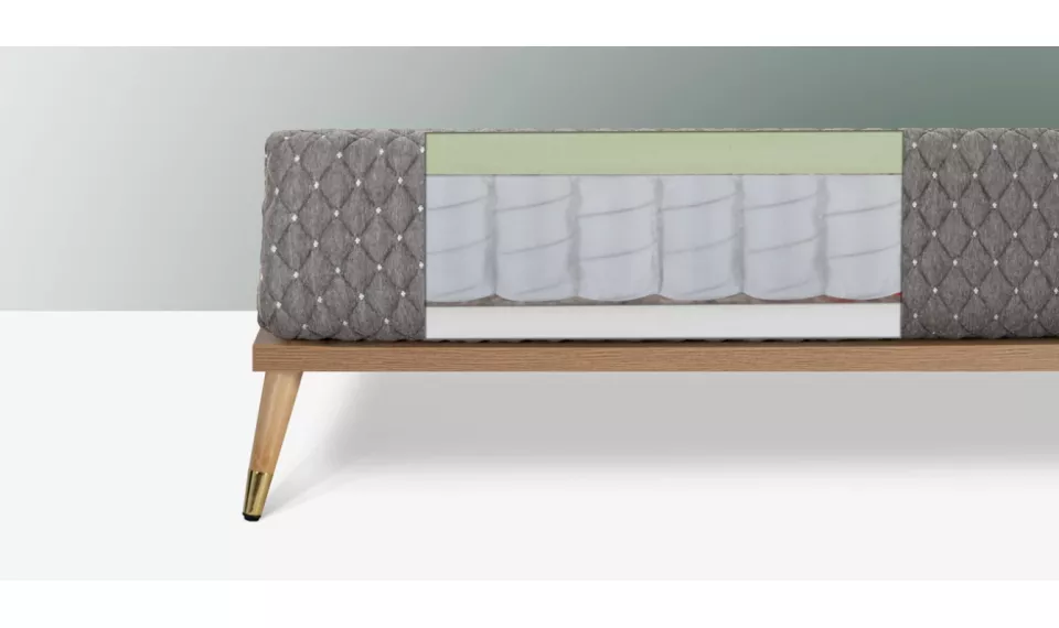 RELAX VISCO 160x200 madrats | Madratsid Magres | ZIPhome.ee изображение 2