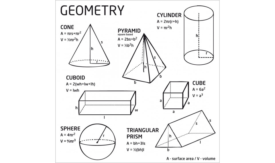 Katteplaat 527X525 YU GEOMETRY white | Young Users | ZIPhome.ee image 1