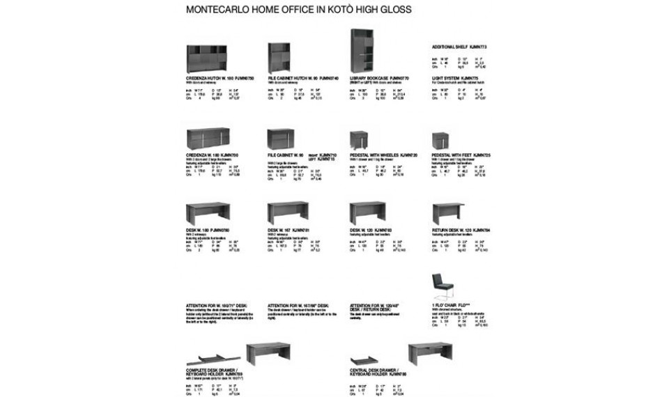 MONTECARLO боковая панель ящика клавиатуры для 180 cm | MONTECARLO | ZIPhome.ee изображение 2